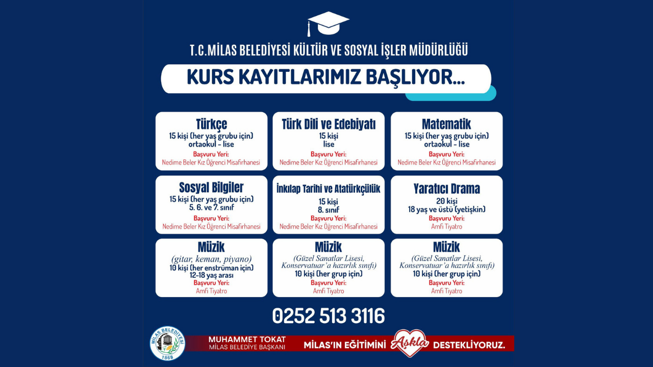 Milas Belediyesi, 2023-2024 Eğitim Öğretim Yılı’nın ikinci döneminde de öğrencilerin