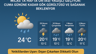 Milas – 29 Nisan 2025
Meteoroloji Genel Müdürlüğü’nün son tahminlerine göre
