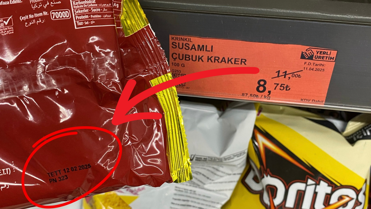 Muğla’nın Milas ilçesinde bir zincir markette, tavsiye edilen tüketim tarihi