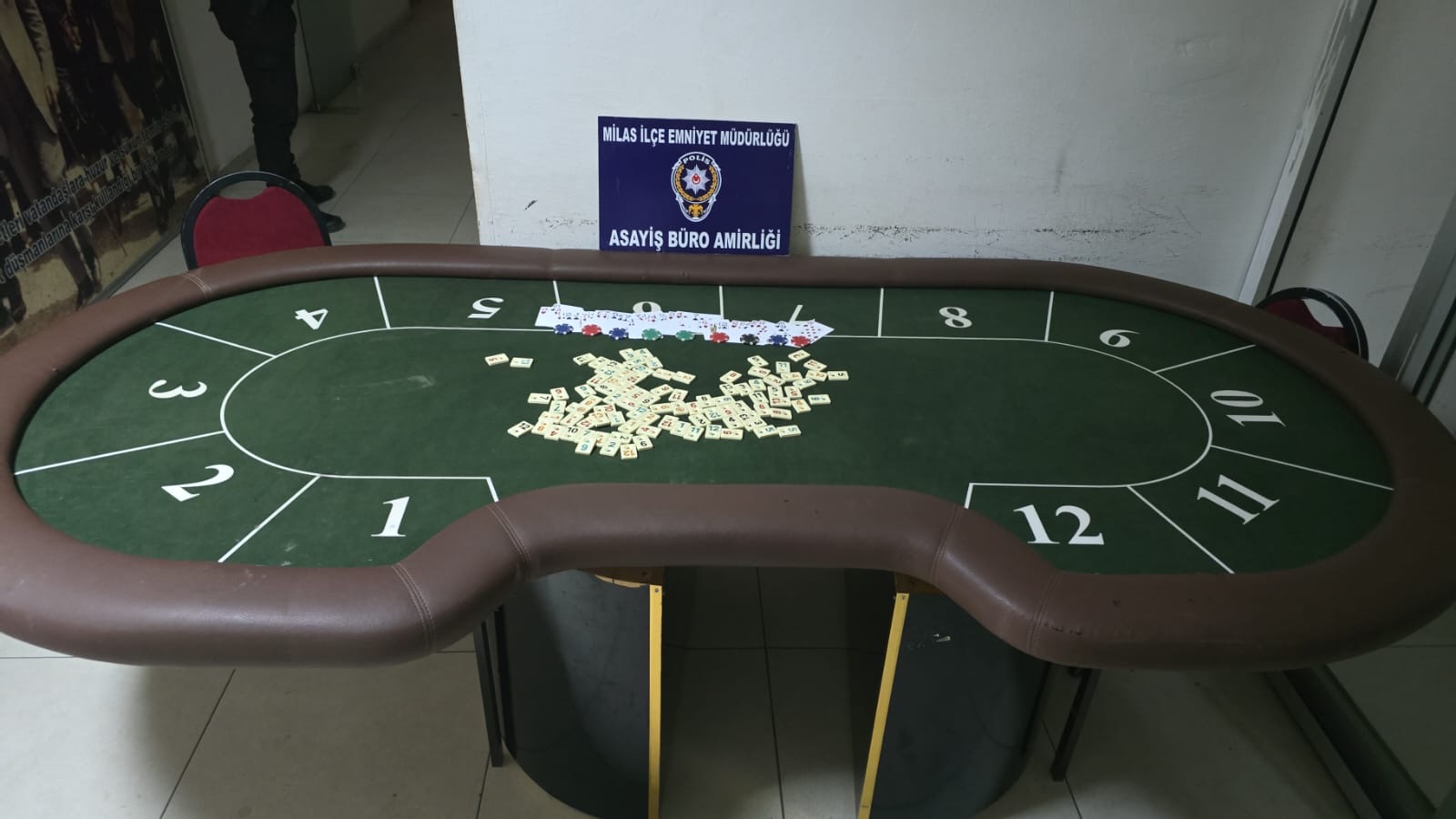 Milas’ta bir kahvehanede kumar oynatıldığı yönünde gelen ihbar üzerine harekete